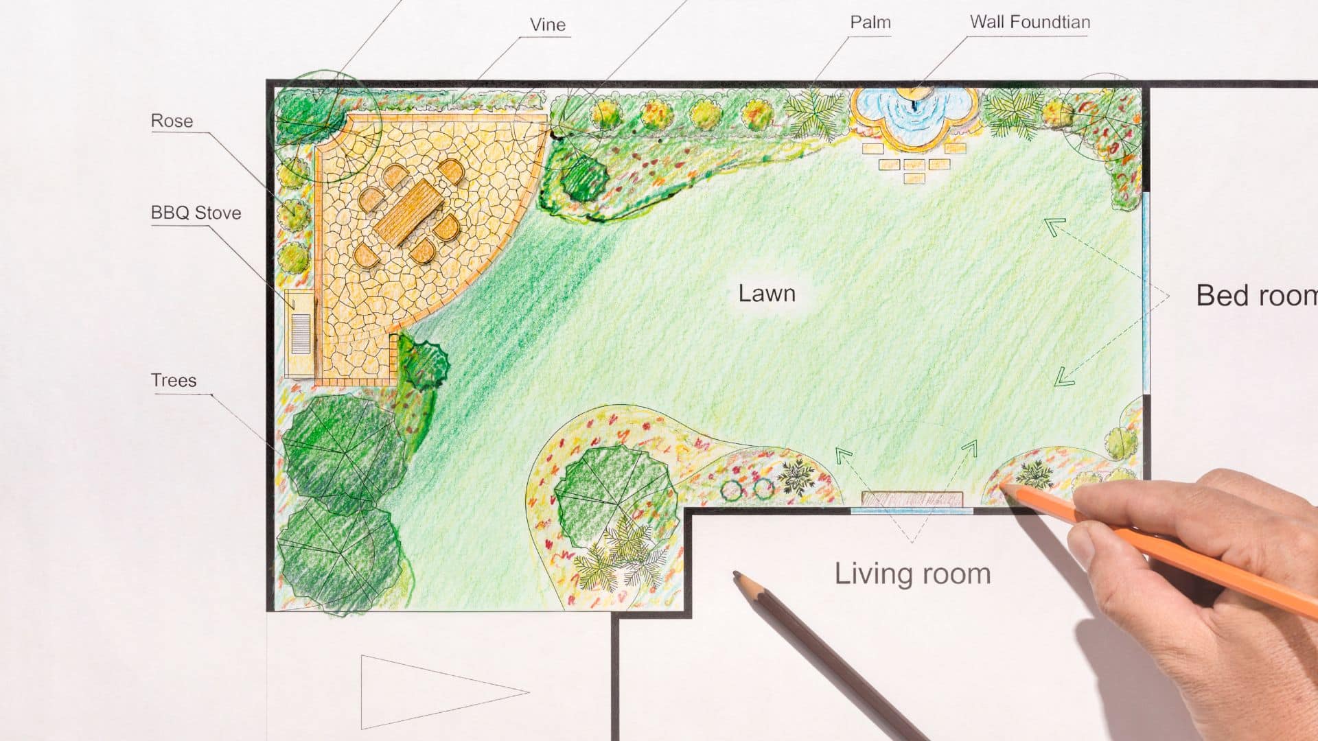 Jakes - outdoor kitchen - landscape design drawing with labels for kitchen location, lawn, other - outdoor kitchen placement Colorado Springs
